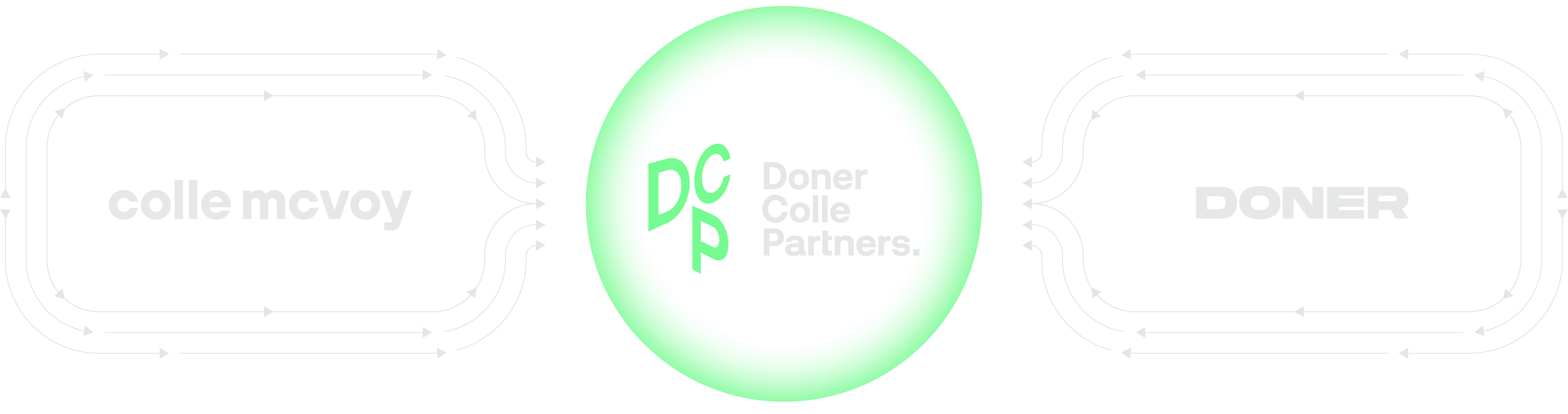 Dbc dcp center graphics